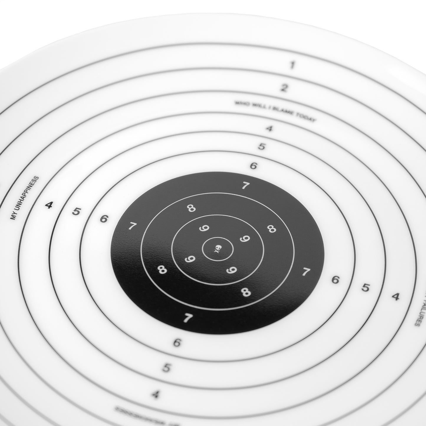 Bullseye Plate